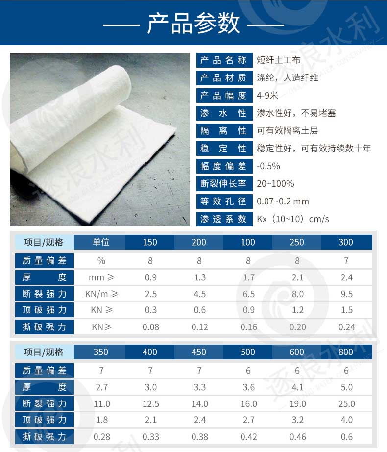 短纖土工布|防汛物資|防洪物資|防汛設(shè)備|防汛器材|應急救援物資